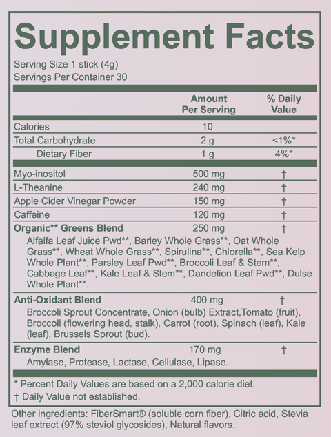 Caffeinated Daily Greens - 30 Servings