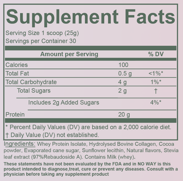 CHOCOLATE PROTEIN Nutrition Facts